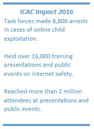 Internet Crimes Against Children (ICAC) Task Force ICAC Impact 2016: Task forces made 8,800 arrests in cases of online child exploitation, held over 16,000 training presentations and public events on internet safety, and reached more than 2 million attendees at these events.